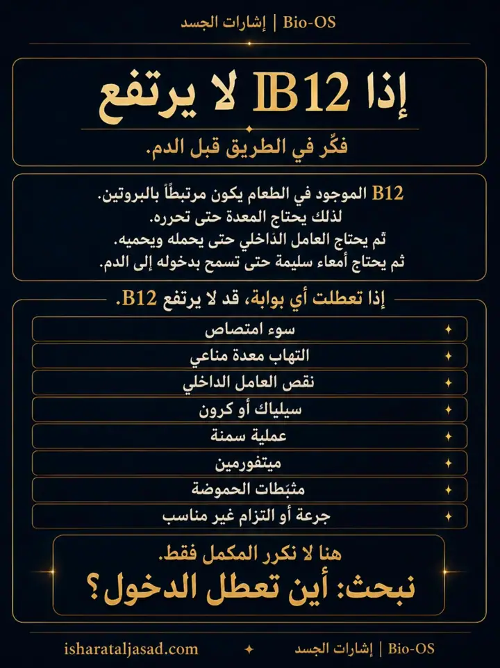 الشريحة 4 من 10: لماذا لا يستجيب فيتامين B12؟