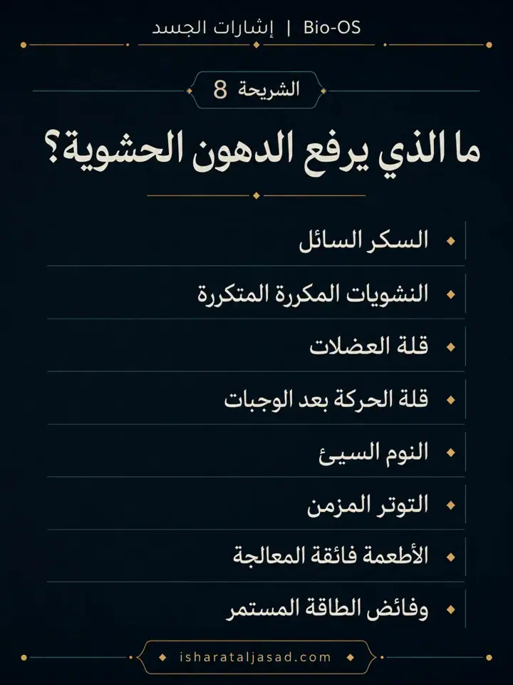 الشريحة 8 من 10: الدهون الحشوية ليست مجرد “كرش” أو رقم على الميزان