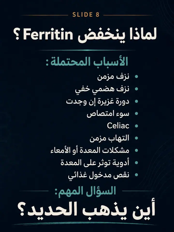 الشريحة 8 من 27: العظم لا يفشل دائمًا لأنه يحتاج كالسيوم فقط
