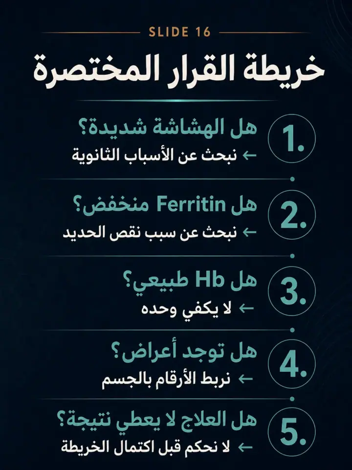 الشريحة 16 من 27: العظم لا يفشل دائمًا لأنه يحتاج كالسيوم فقط