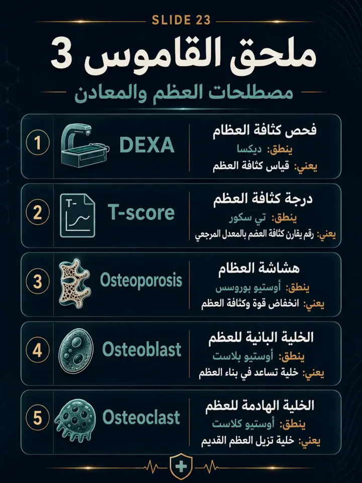الشريحة 23 من 27: العظم لا يفشل دائمًا لأنه يحتاج كالسيوم فقط