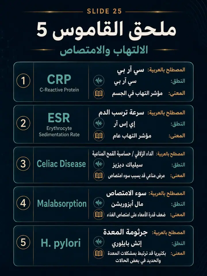 الشريحة 25 من 27: العظم لا يفشل دائمًا لأنه يحتاج كالسيوم فقط