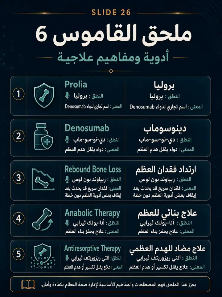 الشريحة 26 من 27: العظم لا يفشل دائمًا لأنه يحتاج كالسيوم فقط