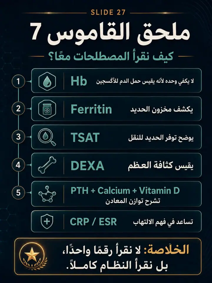 الشريحة 27 من 27: العظم لا يفشل دائمًا لأنه يحتاج كالسيوم فقط