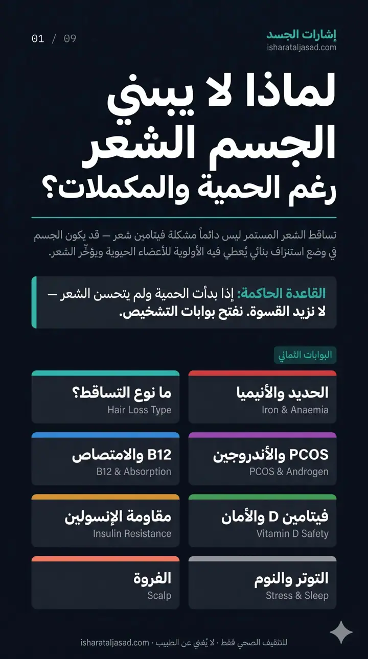 الشريحة 2 من 10: محرك تساقط الشعر