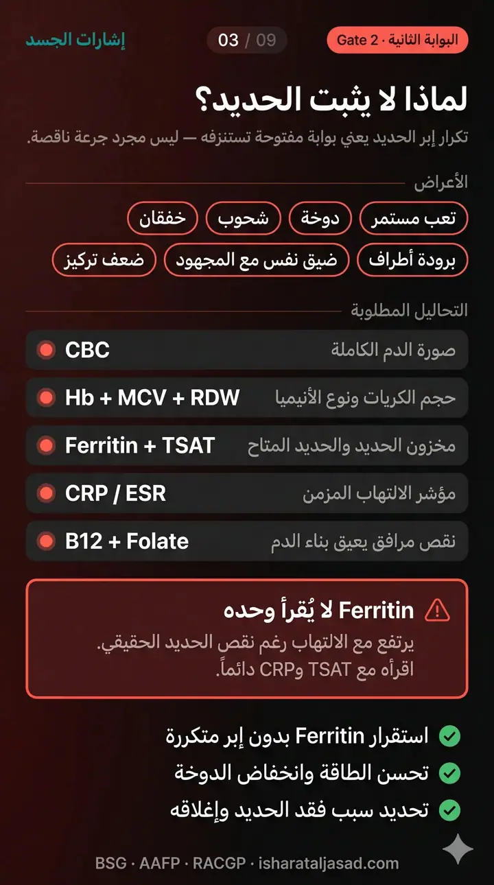 الشريحة 4 من 10: محرك تساقط الشعر