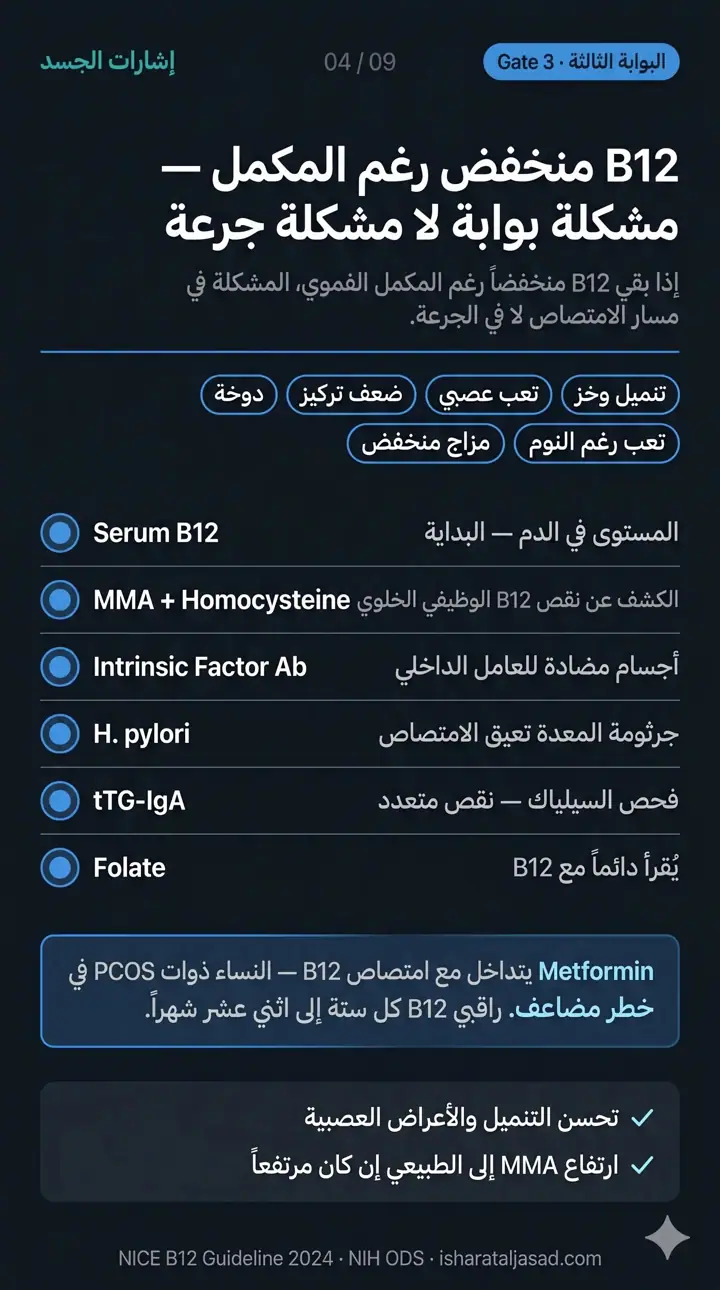 الشريحة 5 من 10: محرك تساقط الشعر