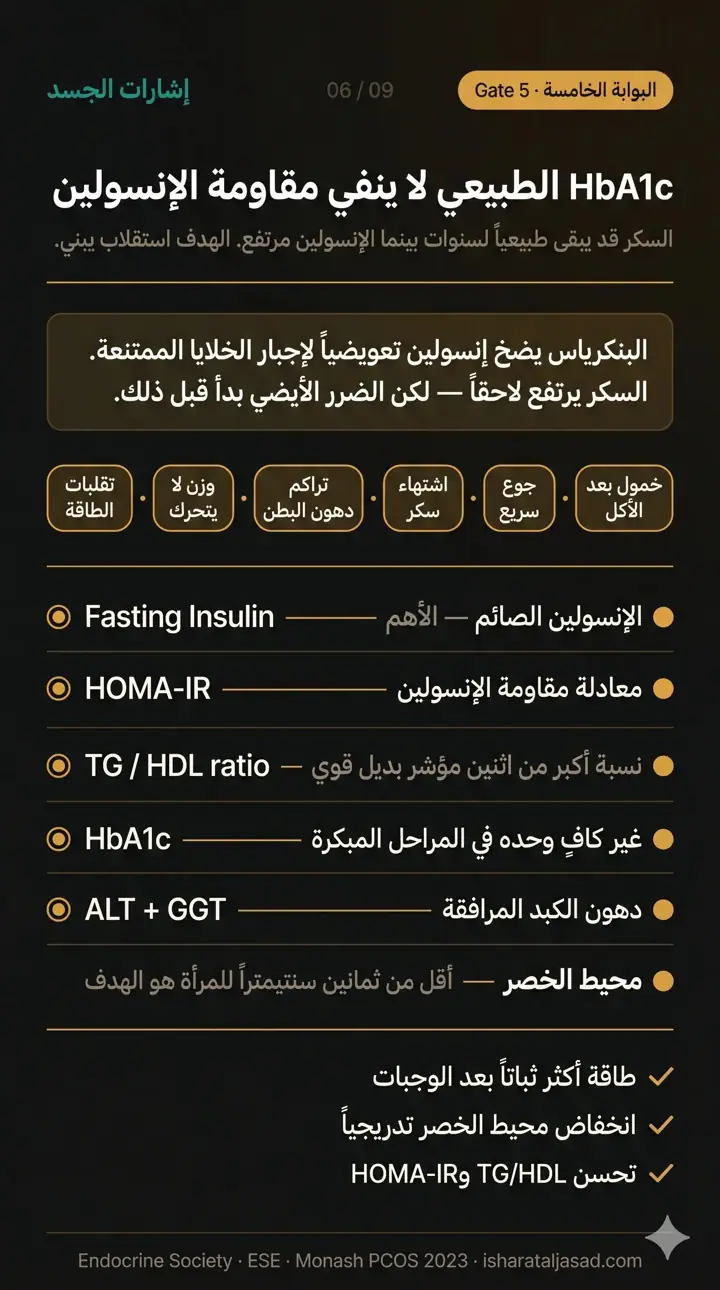 الشريحة 7 من 10: محرك تساقط الشعر