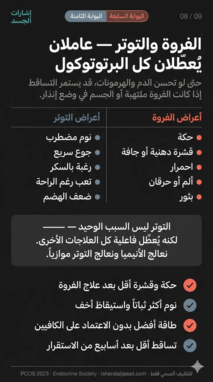 الشريحة 9 من 10: محرك تساقط الشعر