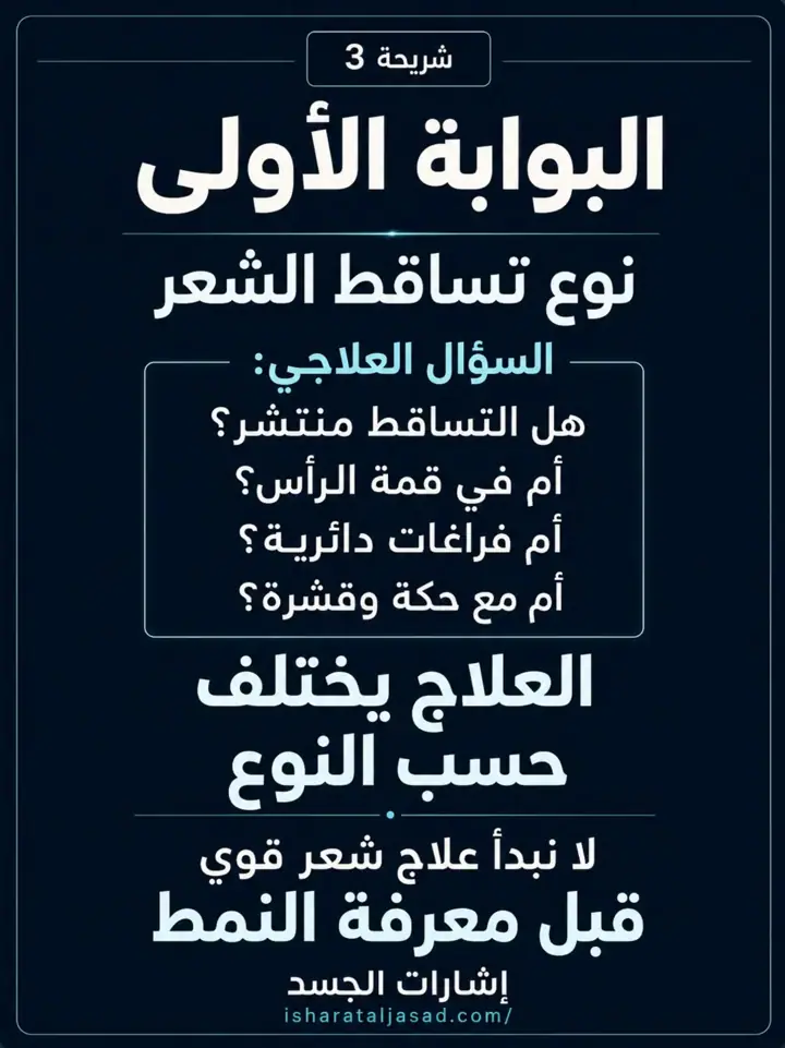 الشريحة 3 من 16: لماذا لا يبني الجسم الشعر؟ رغم الحمية والمكملات