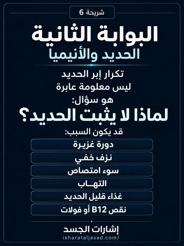 الشريحة 6 من 16: لماذا لا يبني الجسم الشعر؟ رغم الحمية والمكملات
