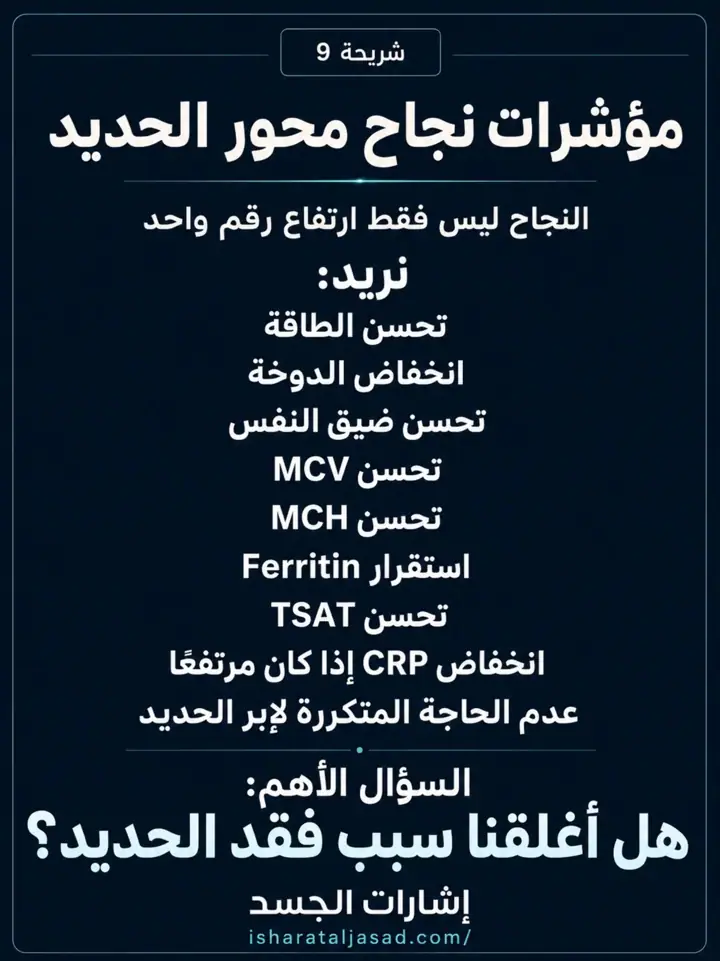 الشريحة 9 من 16: لماذا لا يبني الجسم الشعر؟ رغم الحمية والمكملات