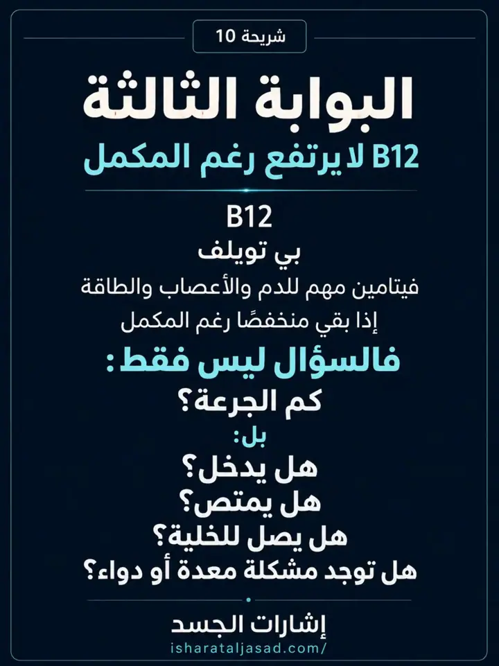 الشريحة 10 من 16: لماذا لا يبني الجسم الشعر؟ رغم الحمية والمكملات