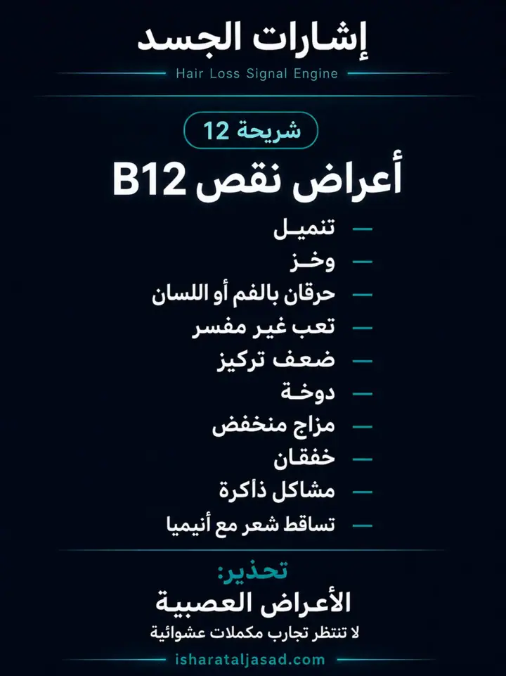 الشريحة 12 من 16: لماذا لا يبني الجسم الشعر؟ رغم الحمية والمكملات