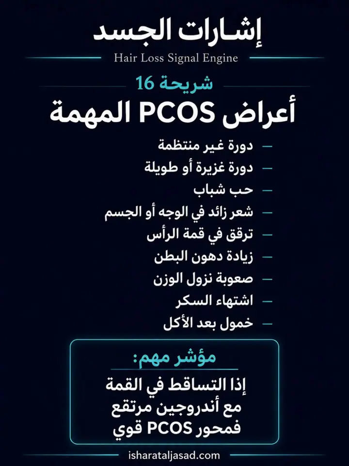 الشريحة 16 من 16: لماذا لا يبني الجسم الشعر؟ رغم الحمية والمكملات