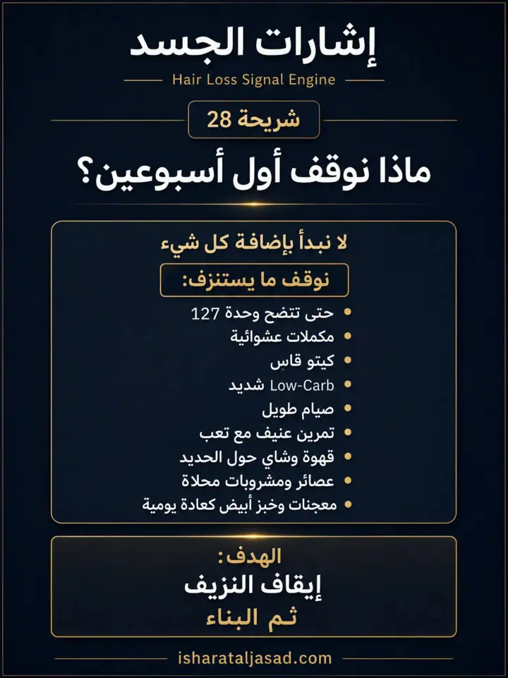 الشريحة 12 من 16: مؤشرات نجاح محور تكيس المبايض PCOS