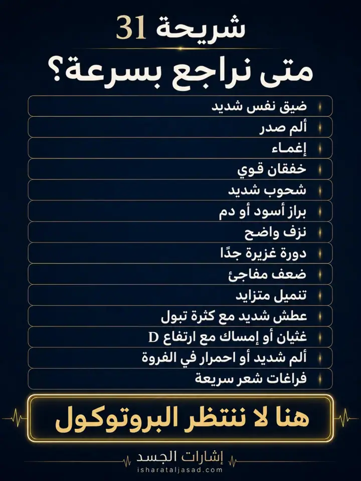 الشريحة 15 من 16: مؤشرات نجاح محور تكيس المبايض PCOS