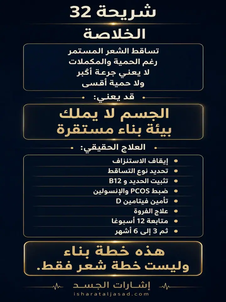 الشريحة 16 من 16: مؤشرات نجاح محور تكيس المبايض PCOS