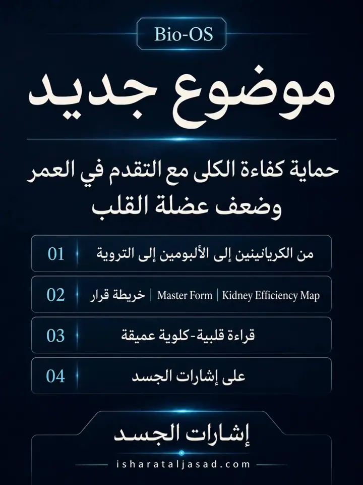 الشريحة 1 من 1: موضوع جديد: حماية كفاءة الكلى مع التقدم في العمر وضعف القلب