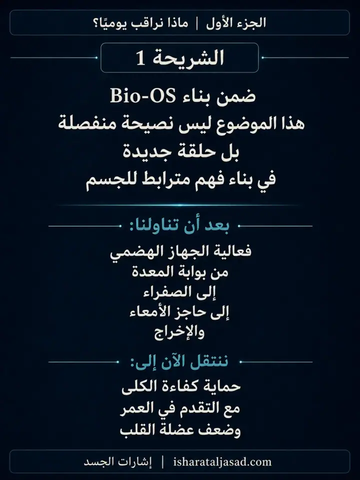 الشريحة 1 من 12: الكلى — الجزء الأول: ماذا نراقب يوميًا؟
