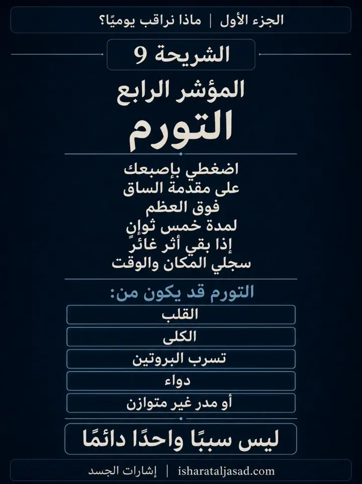 الشريحة 9 من 12: الكلى — الجزء الأول: ماذا نراقب يوميًا؟