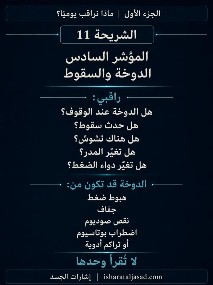 الشريحة 11 من 12: الكلى — الجزء الأول: ماذا نراقب يوميًا؟