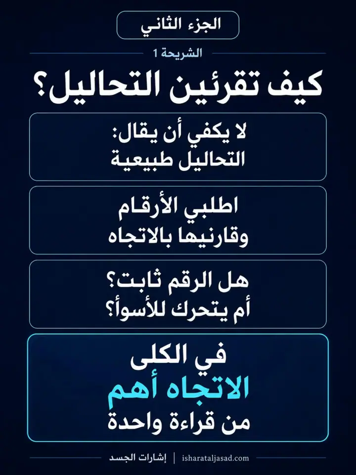 الشريحة 1 من 12: الكلى — الجزء الثاني: كيف تقرأ التحاليل؟