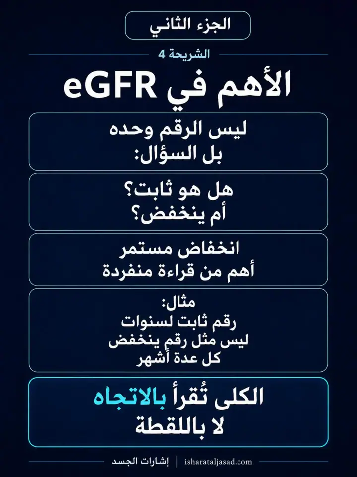 الشريحة 9 من 12: الكلى — الجزء الثاني: كيف تقرأ التحاليل؟
