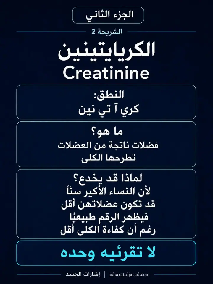 الشريحة 10 من 12: الكلى — الجزء الثاني: كيف تقرأ التحاليل؟
