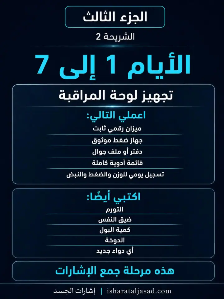 الشريحة 2 من 11: الكلى — الجزء الثالث: خطة 90 يومًا