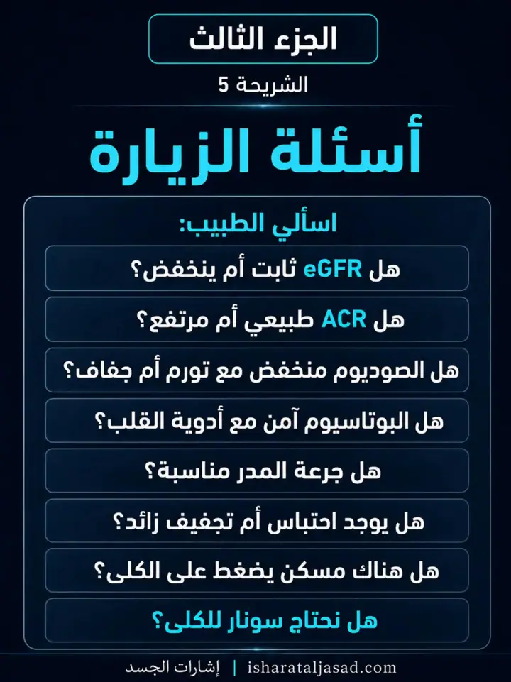الشريحة 5 من 11: الكلى — الجزء الثالث: خطة 90 يومًا