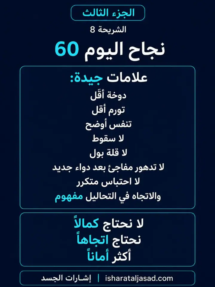الشريحة 8 من 11: الكلى — الجزء الثالث: خطة 90 يومًا
