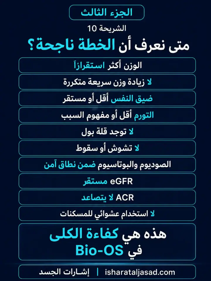 الشريحة 10 من 11: الكلى — الجزء الثالث: خطة 90 يومًا