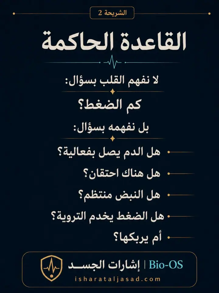 الشريحة 2 من 24: فعالية القلب والدورة الدموية