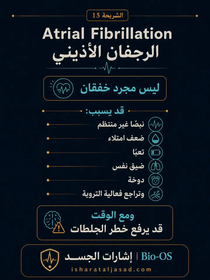 الشريحة 15 من 24: فعالية القلب والدورة الدموية