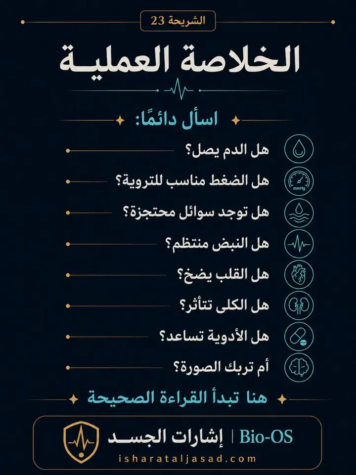 الشريحة 23 من 24: فعالية القلب والدورة الدموية