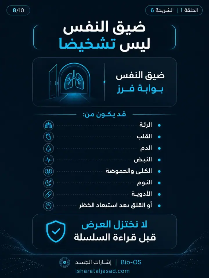 الشريحة 8 من 10: التنفس ليس هواء فقط