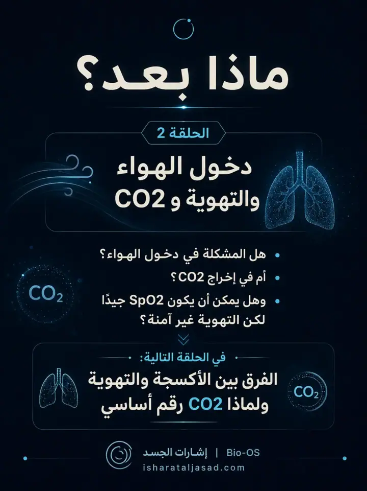 الشريحة 10 من 10: التنفس ليس هواء فقط