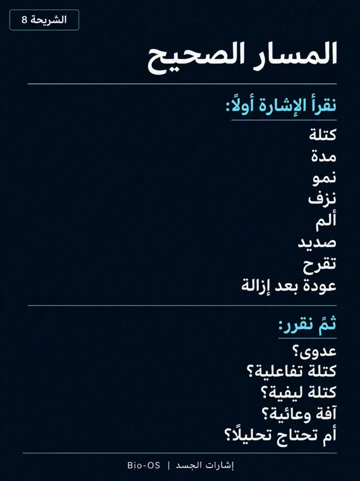 الشريحة 8 من 17: كتلة في اللثة؟