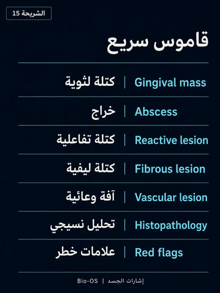 الشريحة 15 من 17: كتلة في اللثة؟