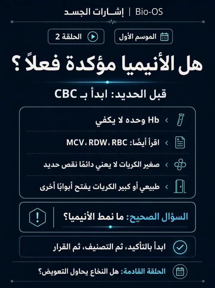 الشريحة 2 من 5: الأنيميا ليست نقص حديد فقط