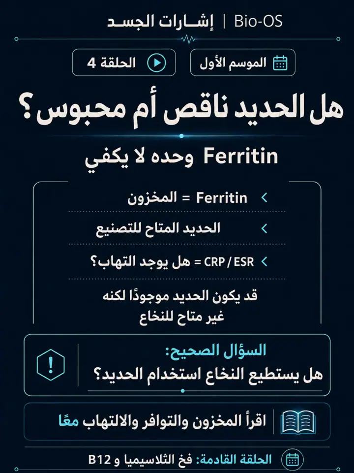 الشريحة 4 من 5: الأنيميا ليست نقص حديد فقط