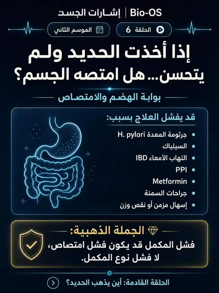 الشريحة 1 من 4: الأنيميا ليست نقص حديد فقط
