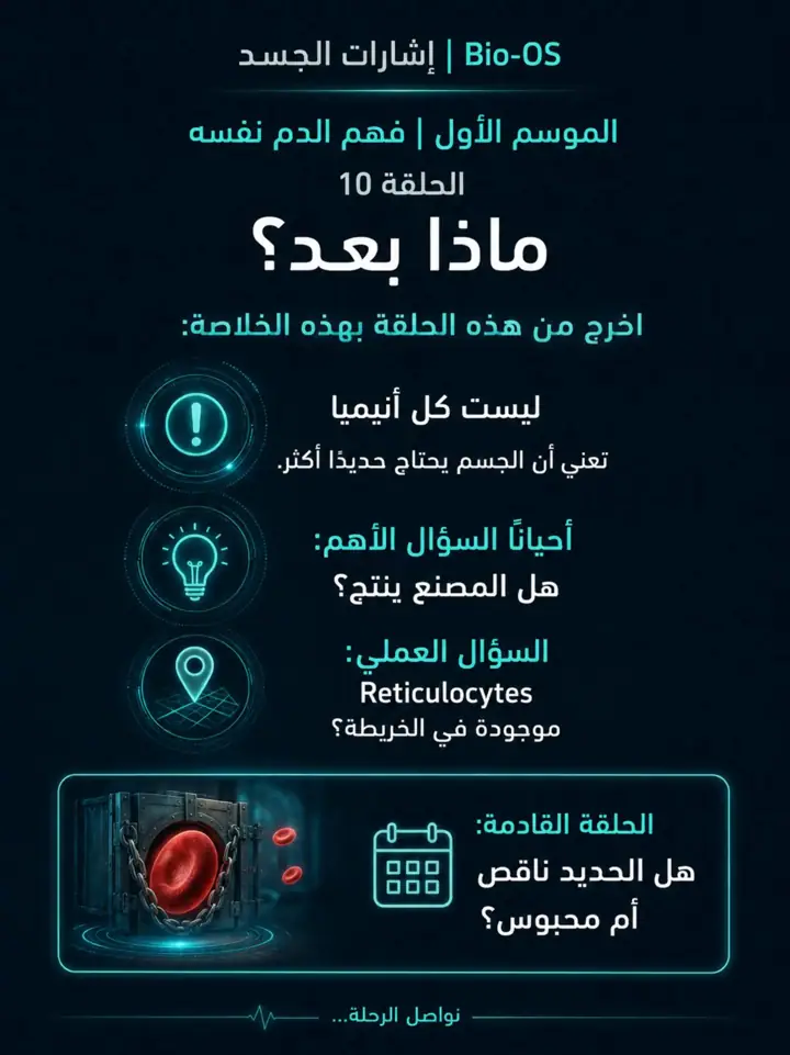 الشريحة 11 من 11: هل النخاع يعمل؟