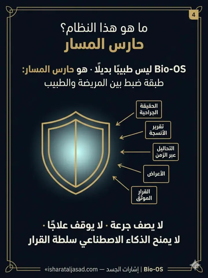 الشريحة 4 من 7: بعد إزالة جزء من الغدة الدرقية، لا ينتهي المسار عند نجاح الجراحة