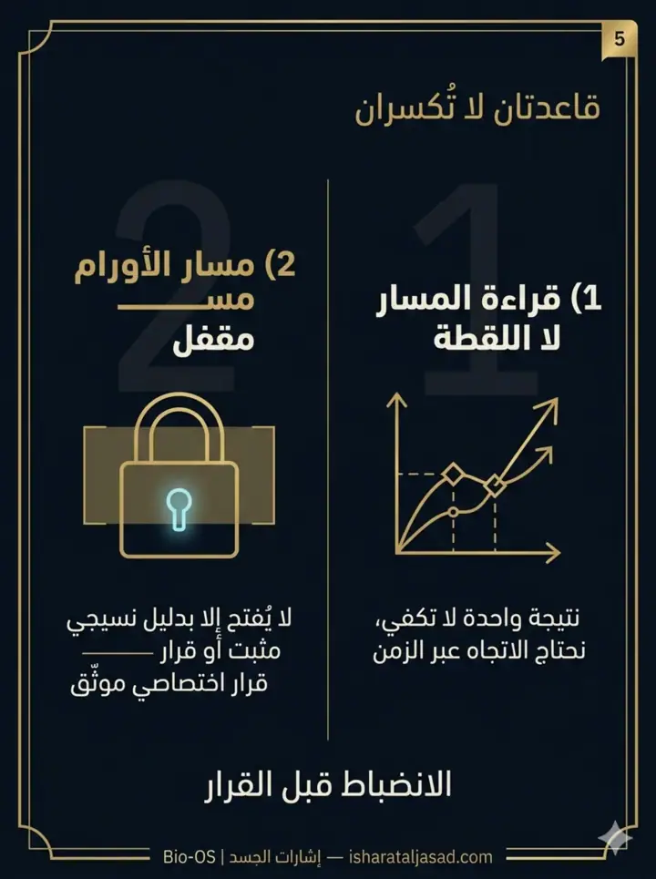 الشريحة 5 من 7: بعد إزالة جزء من الغدة الدرقية، لا ينتهي المسار عند نجاح الجراحة