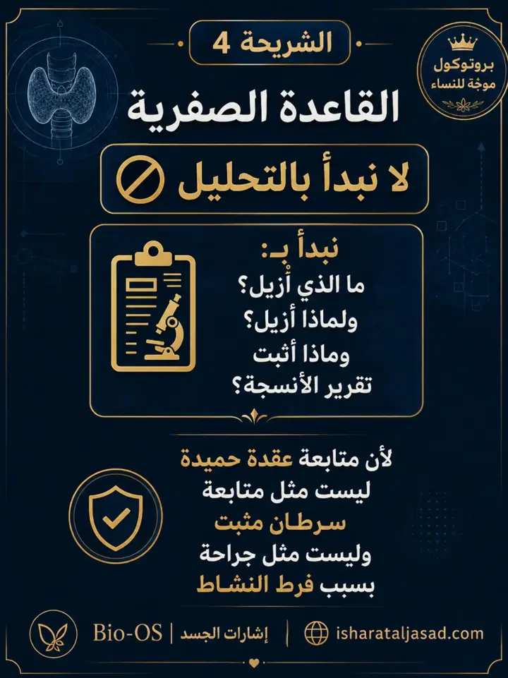 الشريحة 5 من 19: بروتوكول Bio-OS بعد إزالة جزء من الغدة الدرقية
