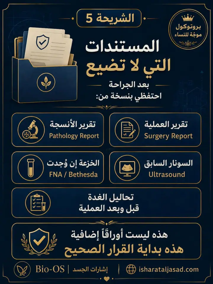 الشريحة 6 من 19: بروتوكول Bio-OS بعد إزالة جزء من الغدة الدرقية