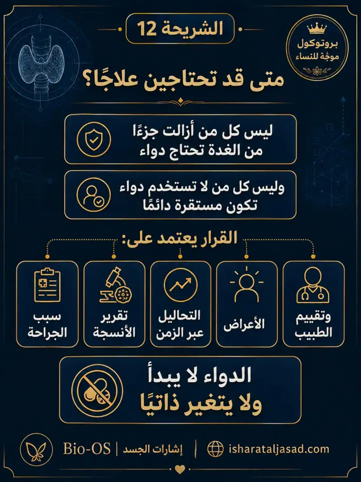 الشريحة 13 من 19: بروتوكول Bio-OS بعد إزالة جزء من الغدة الدرقية