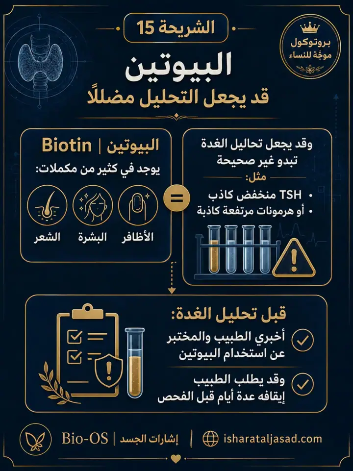 الشريحة 16 من 19: بروتوكول Bio-OS بعد إزالة جزء من الغدة الدرقية